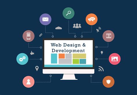 Web Development .